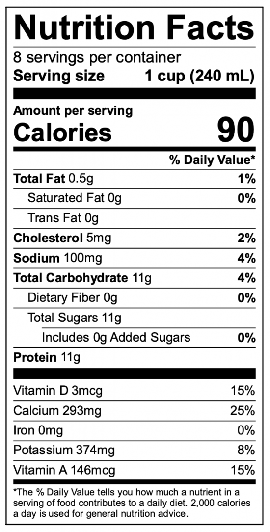 Skim Milk Nutrition Facts