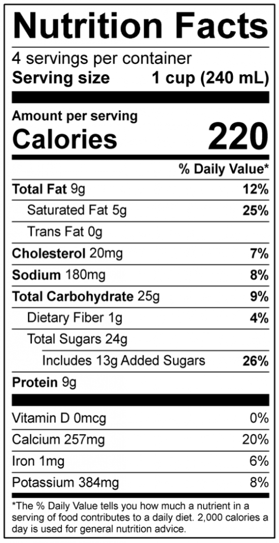 Peanut Butter Milk Nutrition Facts Panel