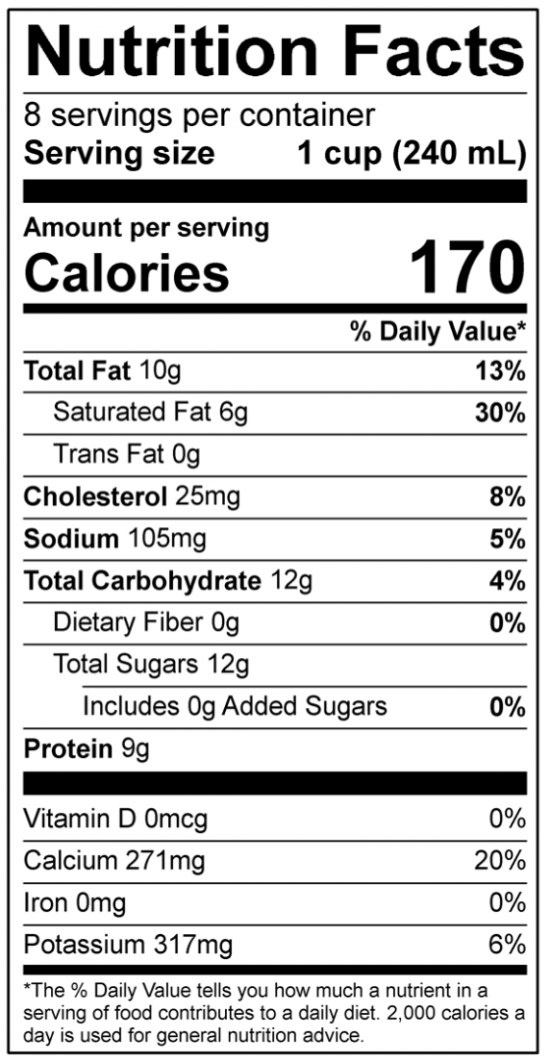 Whole Milk Nutrition Facts Panel